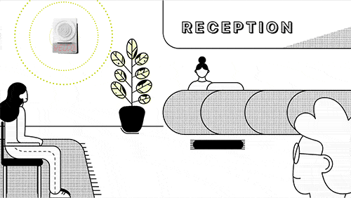 Communicate through alerts and broadcasting messages Communicate through alerts and broadcasting messages