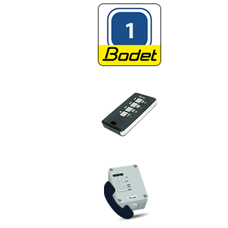 Remote triggering Remote triggering