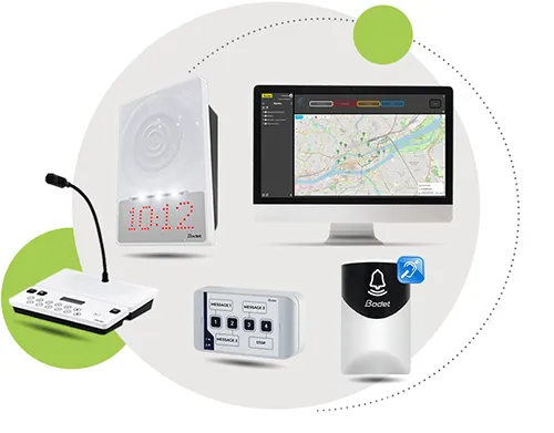 Harmonys: the complete lockdown solution