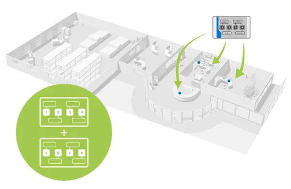 The IP Button Box is a scalable and extensible solution