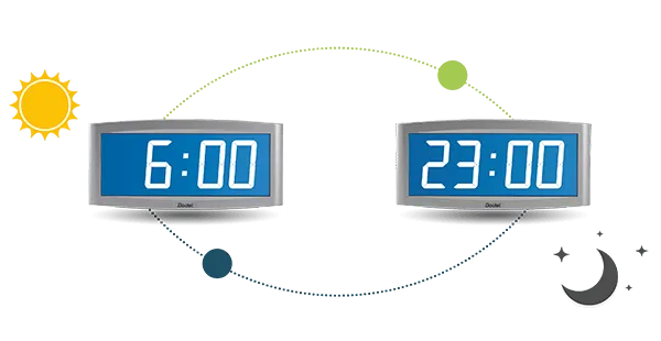 Bodet Opalys 7 / 14 Backlit LCD Digital Clocks