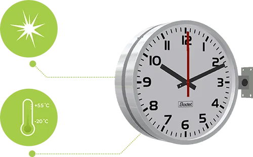 The Profil 780 clock withstands all external constraints