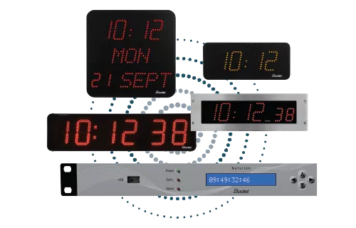 Accurate Time For Medication