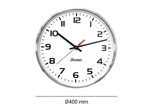 Profil 740 dimensions