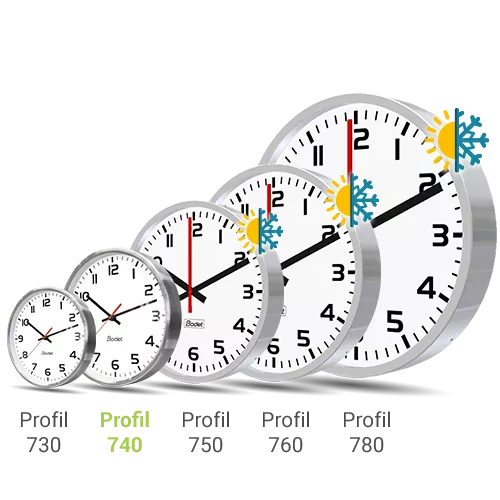 An indoor metallic analogue clock for industry Profil 740