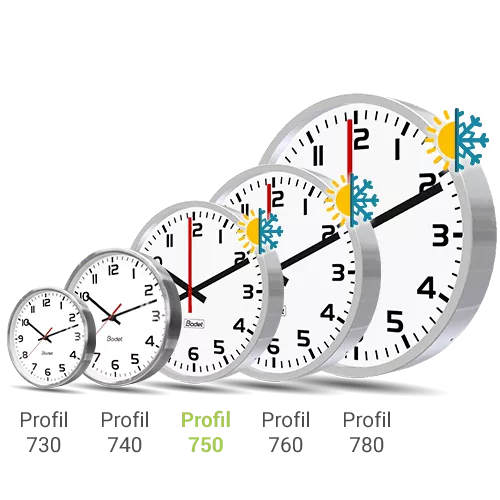 Outdoor metal analogue clock for station platforms Profil 750