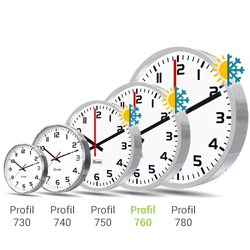 Metal analogue clock for waterway terminals and bus stations Profil 760