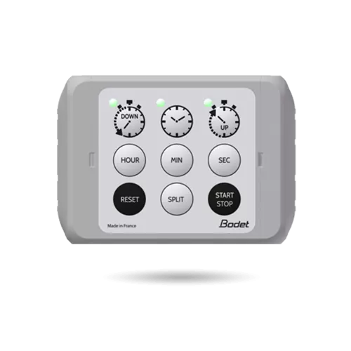 Timer Keyboard – Style Keyboard