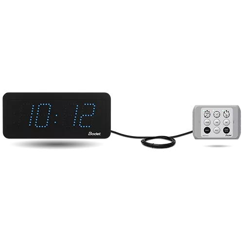 Measure production times to optimise turnaround times