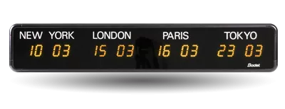 timezone clock